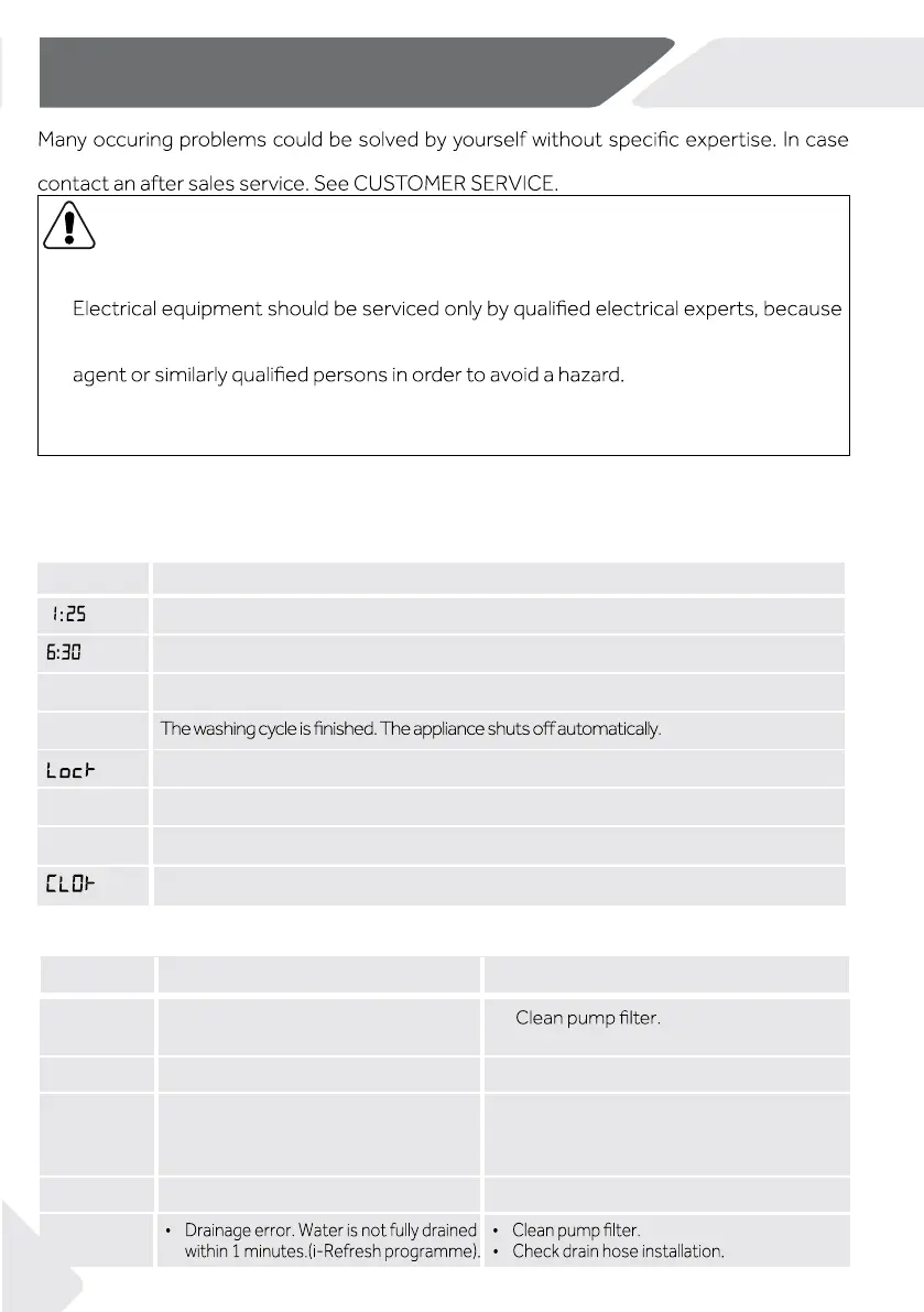 Page #22 background image
