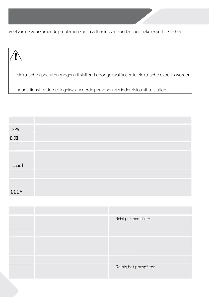 Page #86 background image