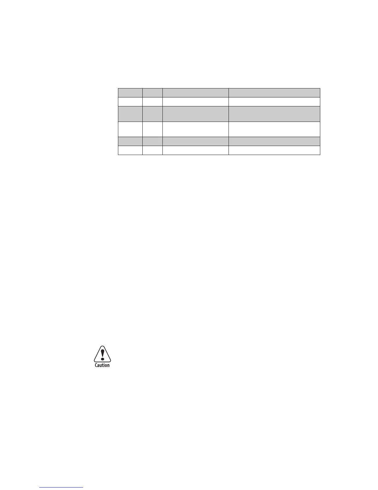 Page #152 background image