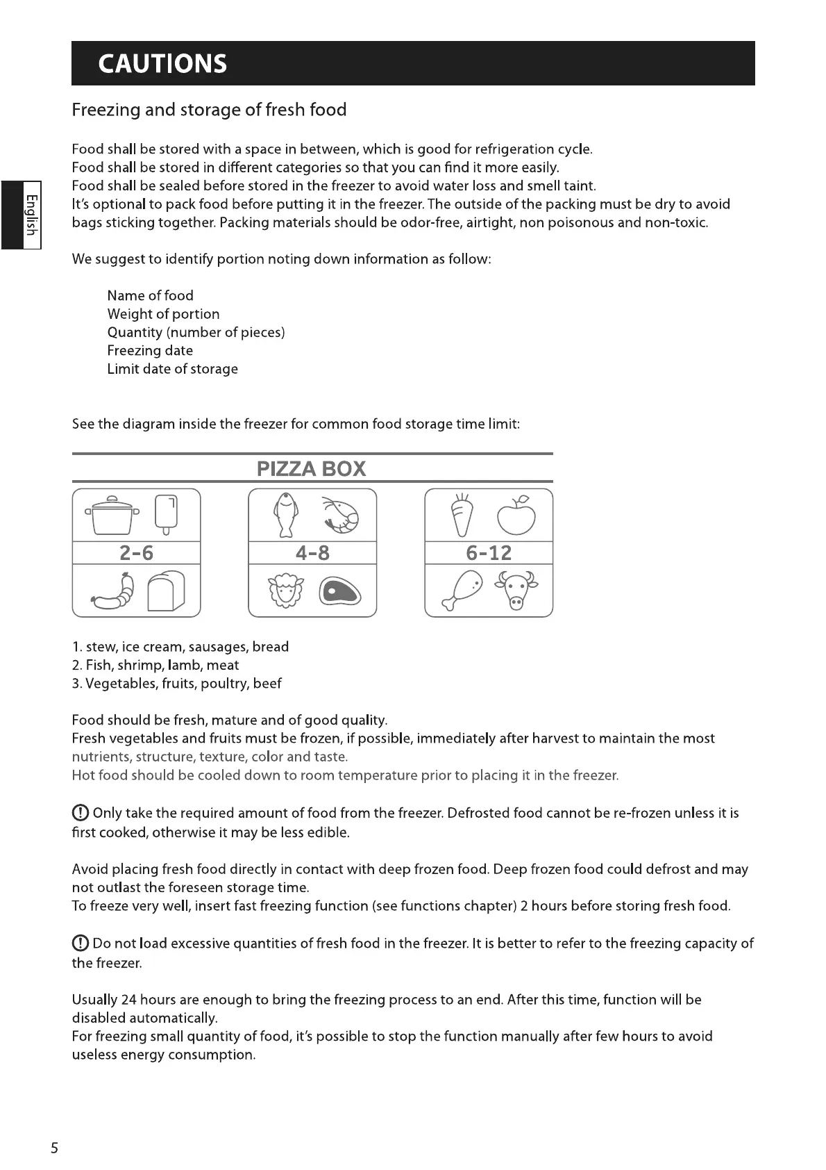 Page #6 background image