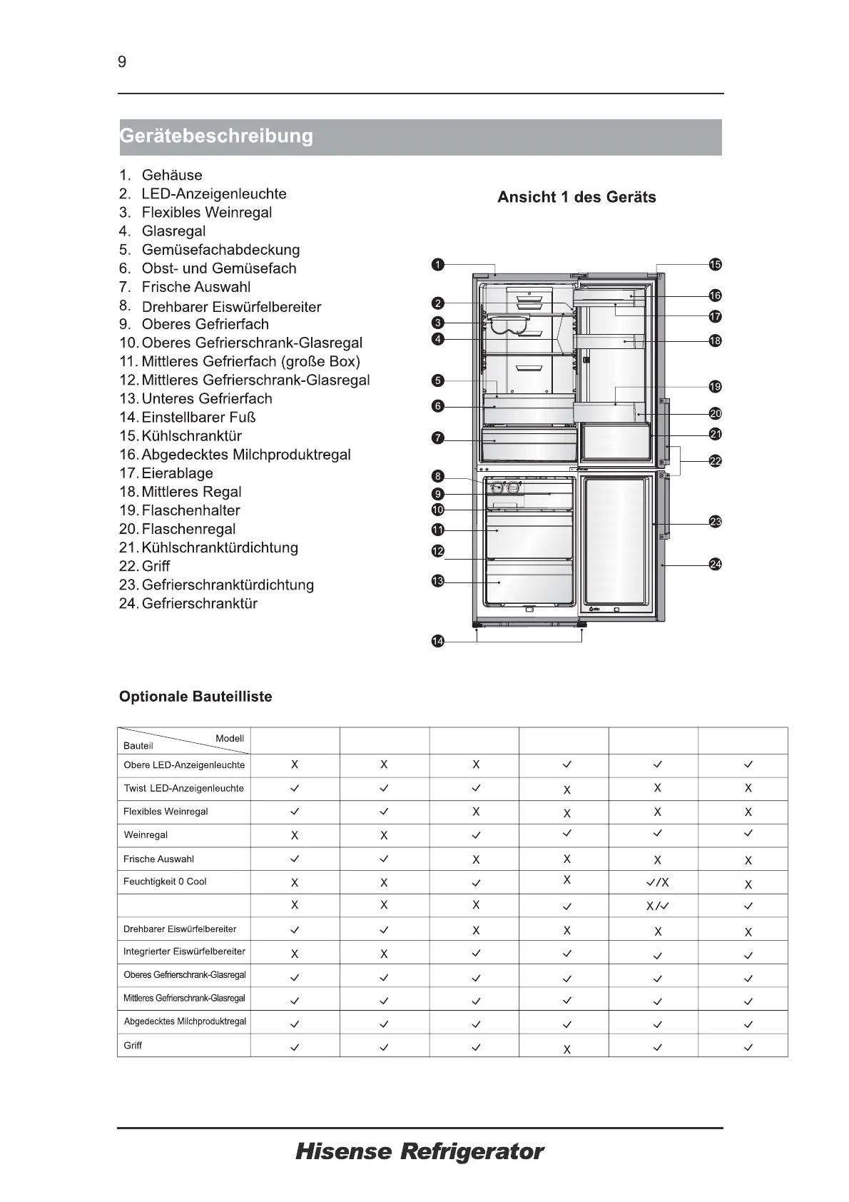 Page #9 background image