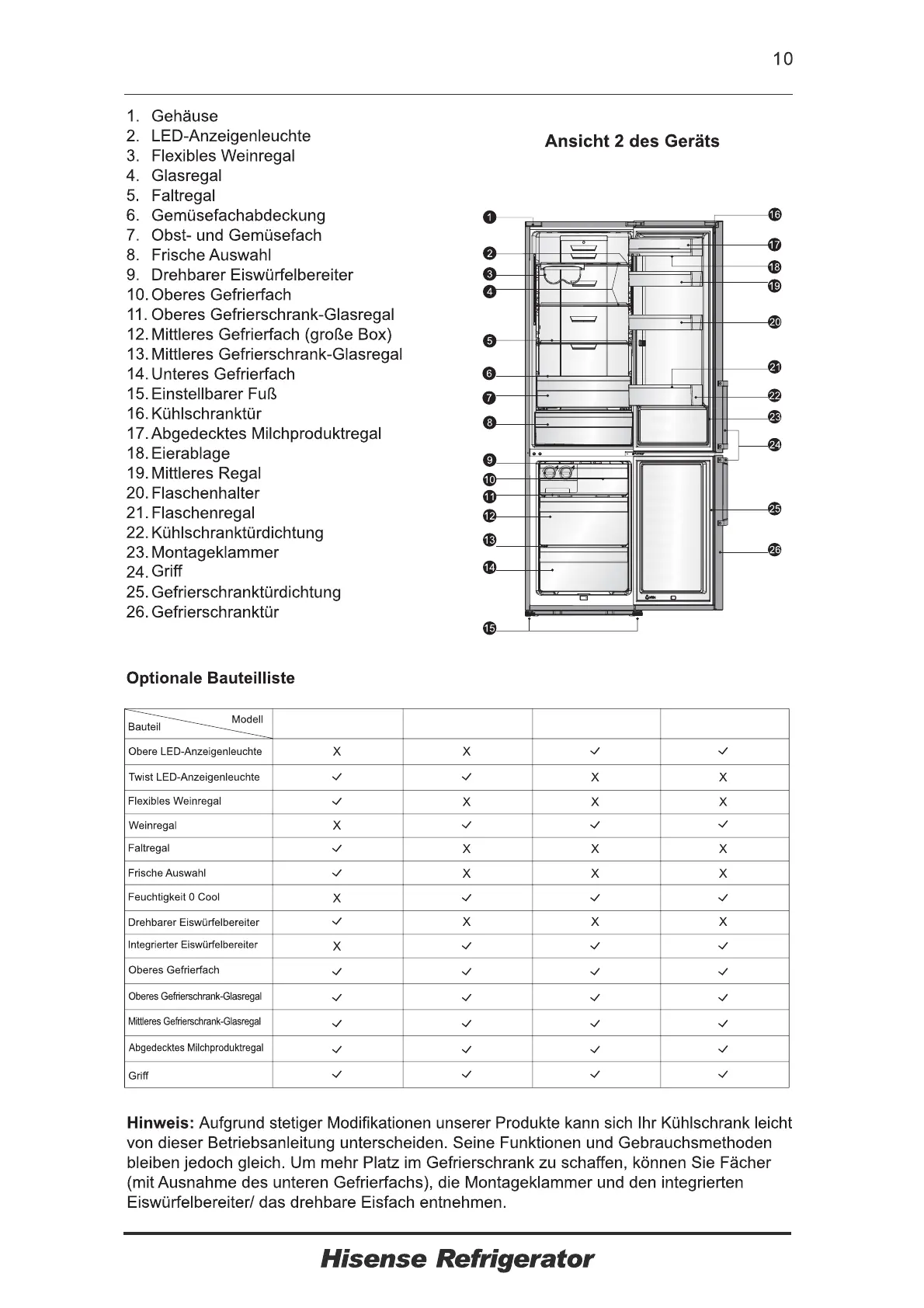 Page #10 background image