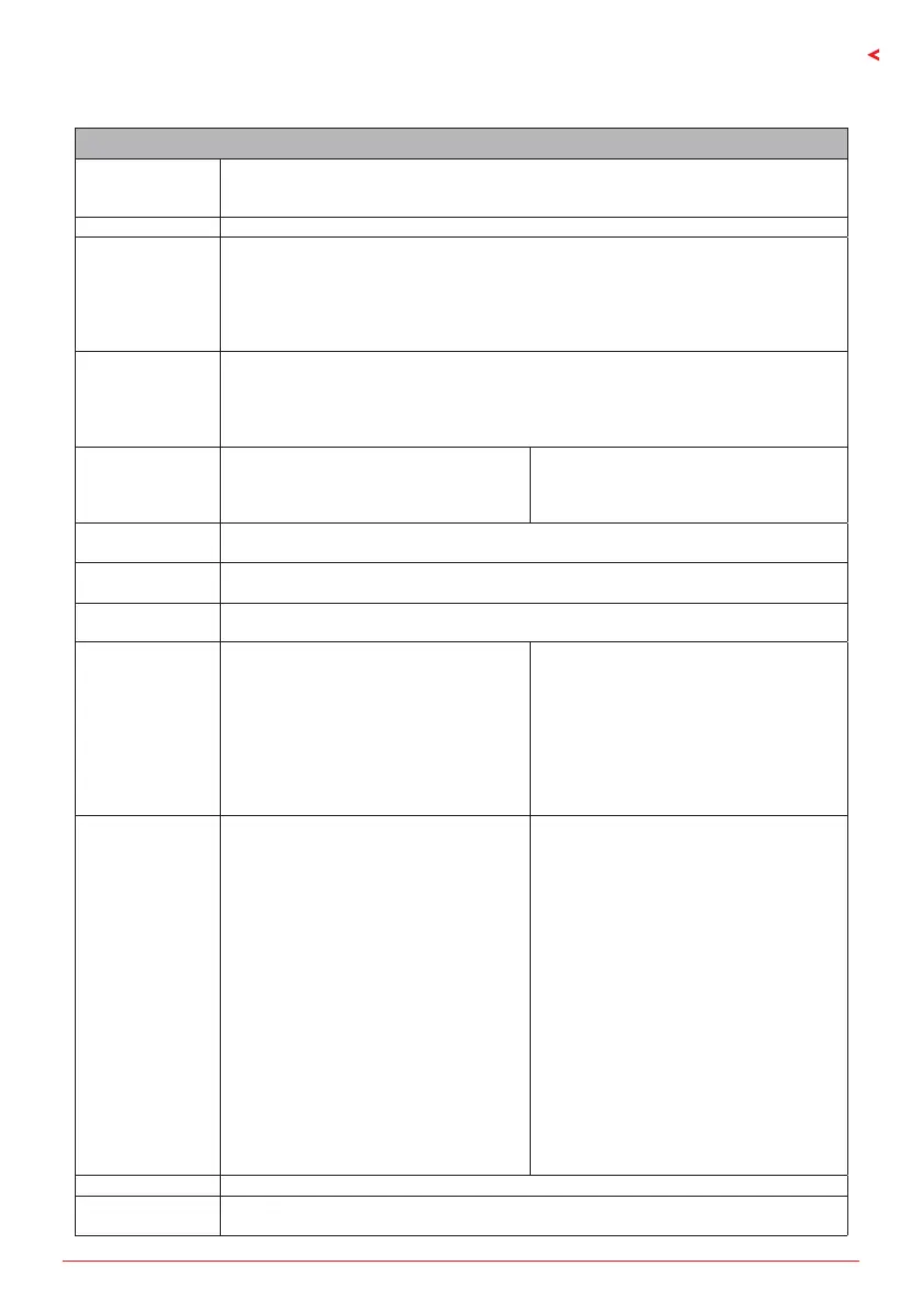 Page #65 background image