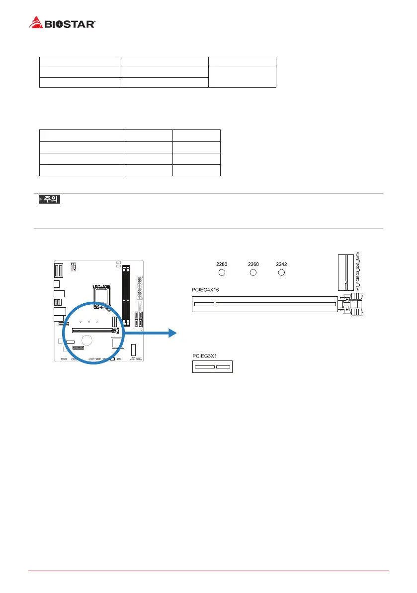 Page #74 background image