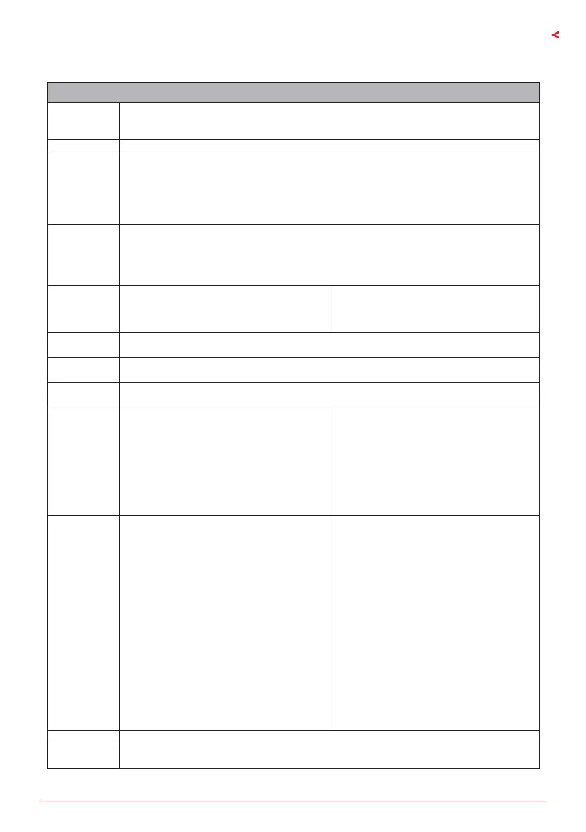 Page #95 background image