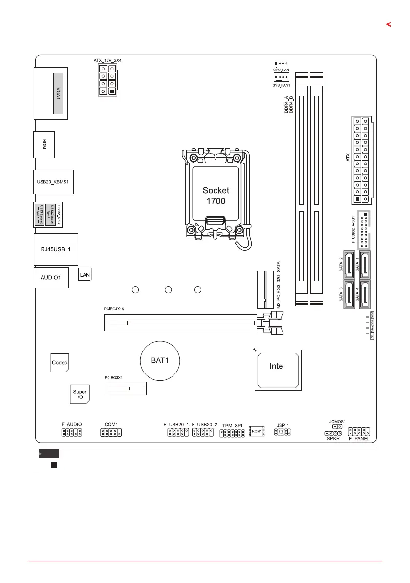 Page #7 background image
