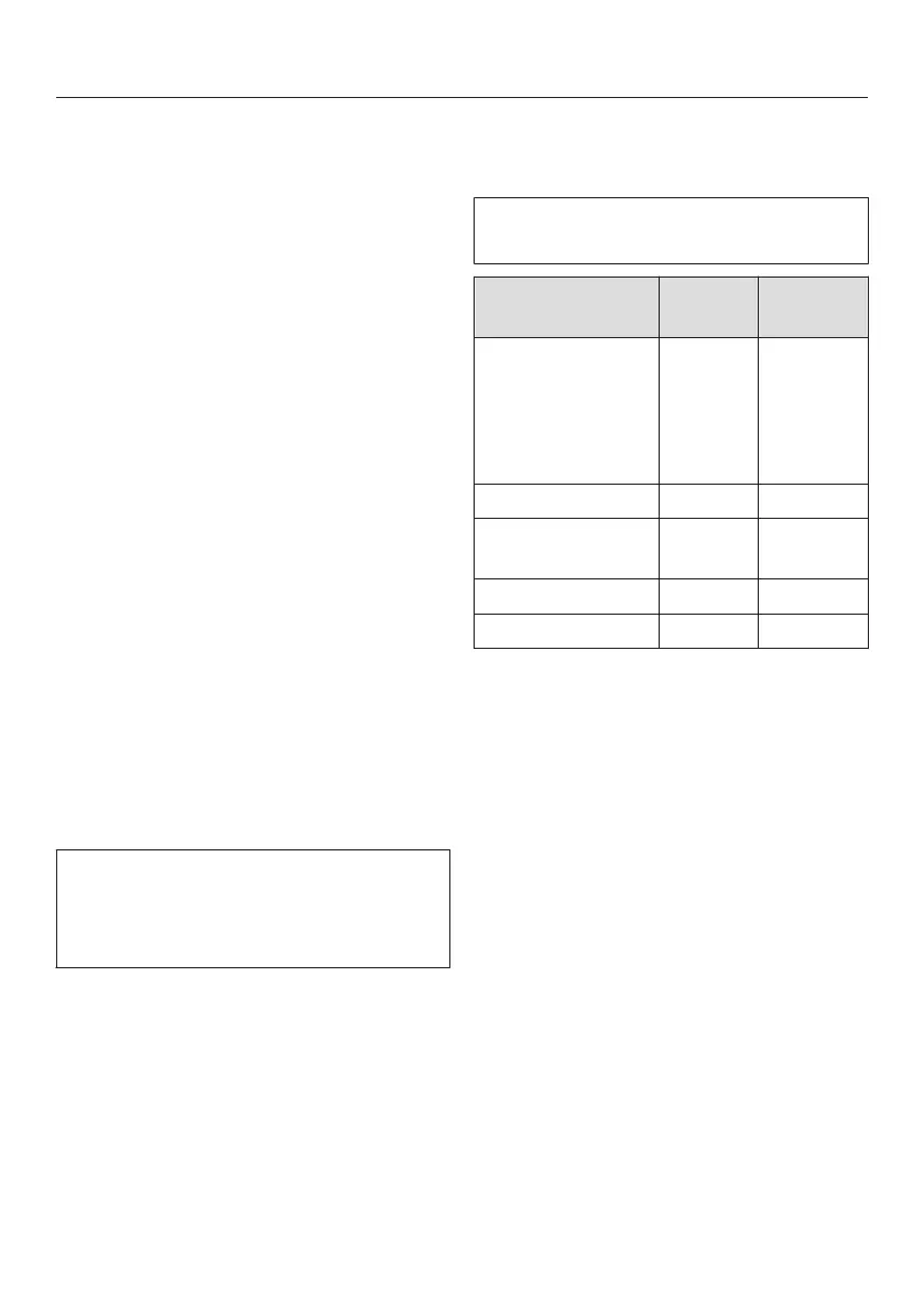 Page #93 background image