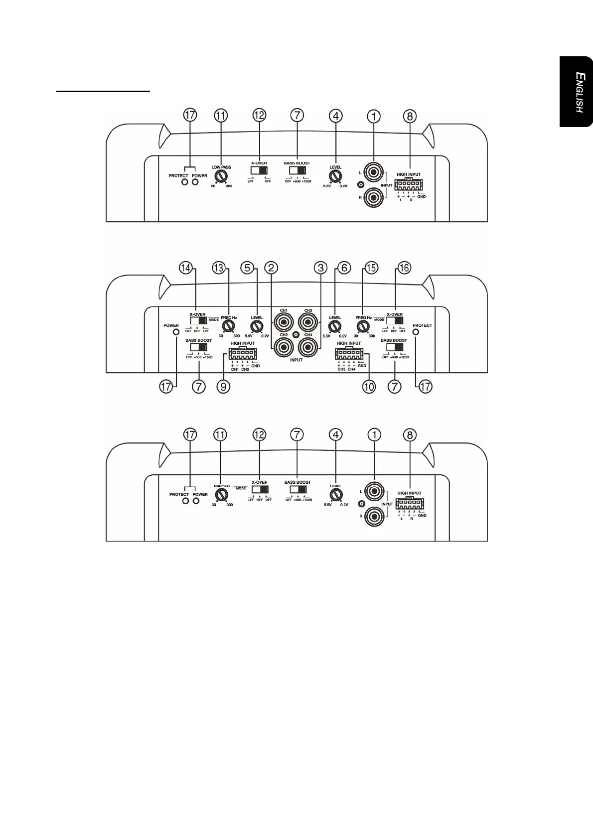 Page #5 background image