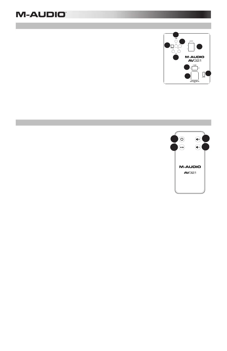Page #22 background image