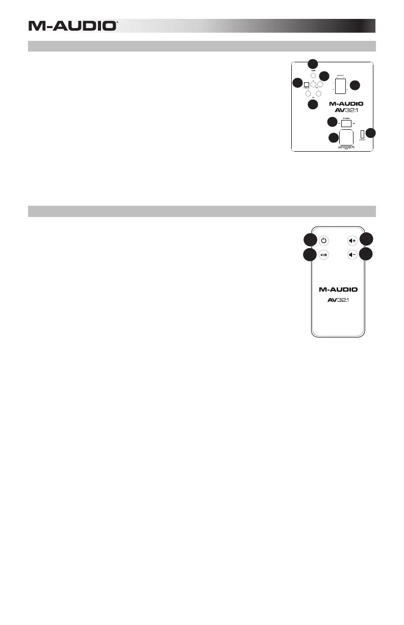 Page #10 background image