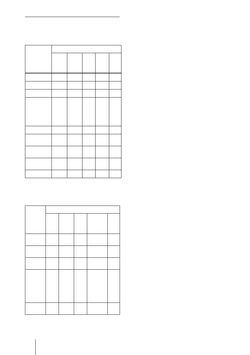 Page #94 background image