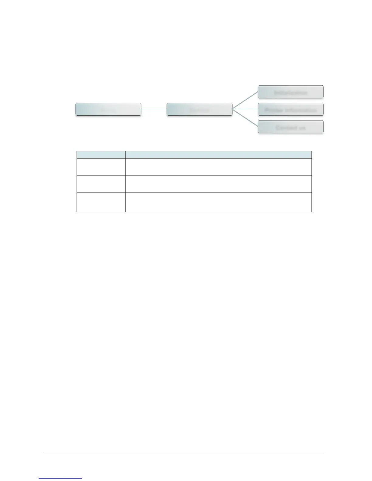 Page #50 background image