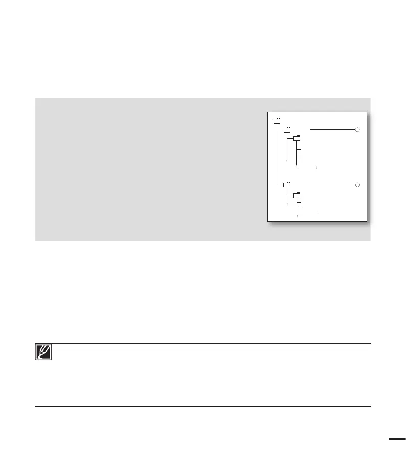 Page #115 background image