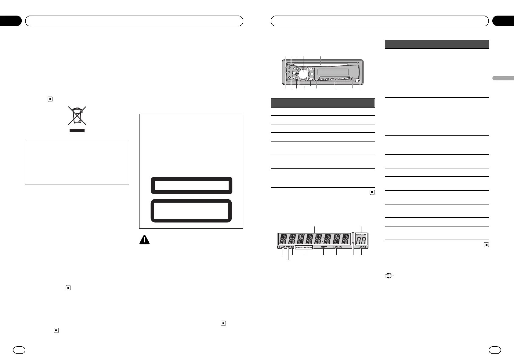 Page #10 background image