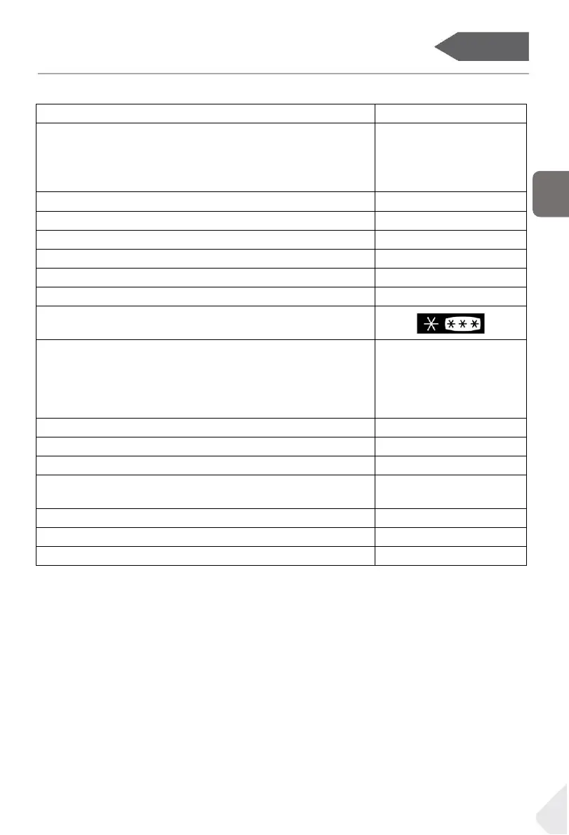 Page #503 background image