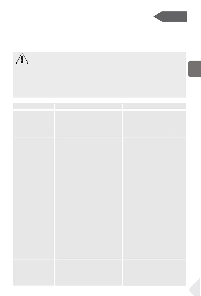 Page #577 background image