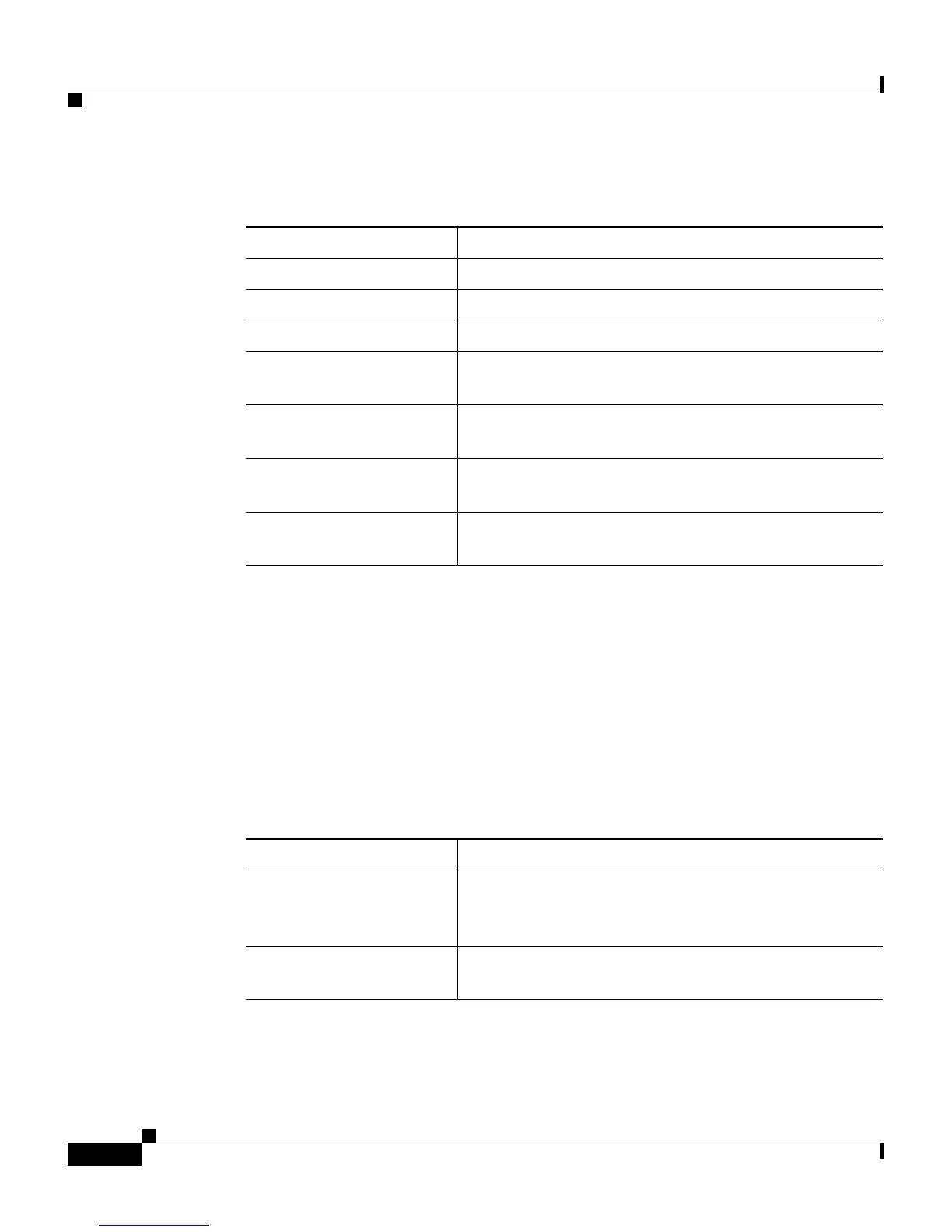 Page #152 background image