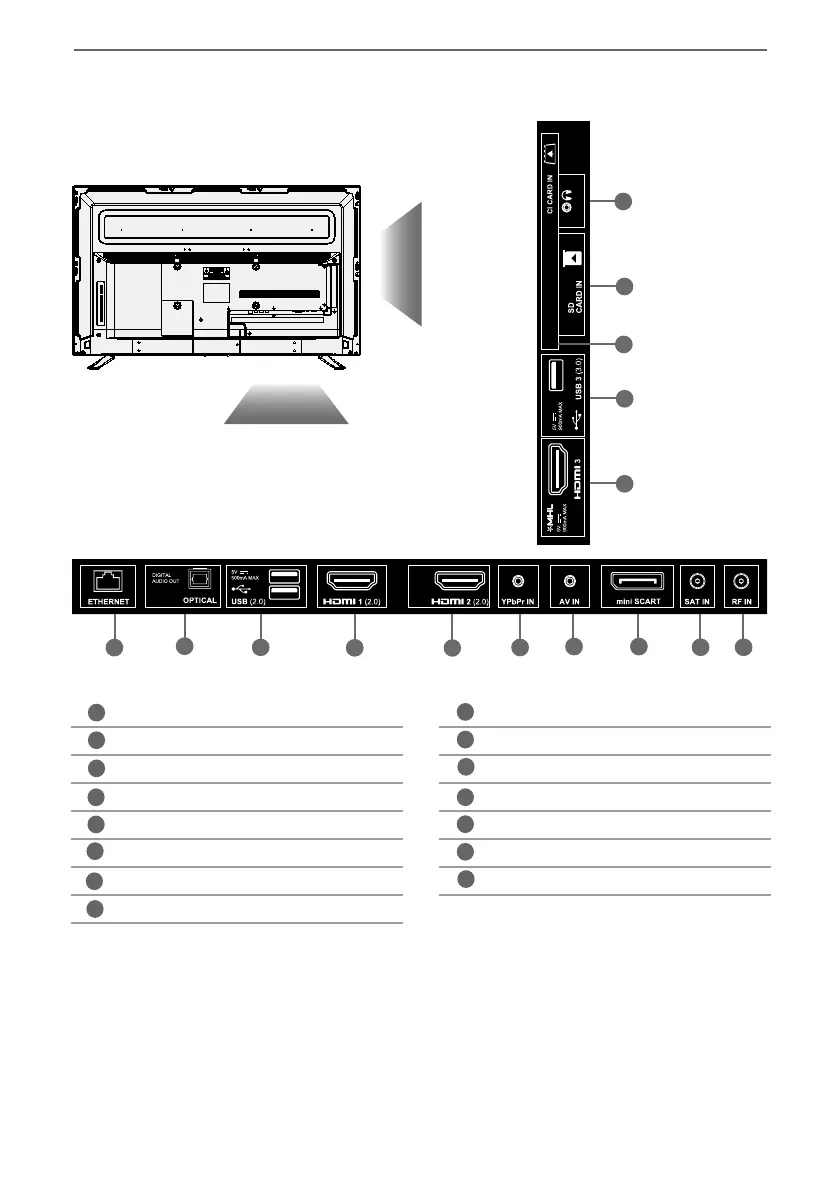 Page #15 background image