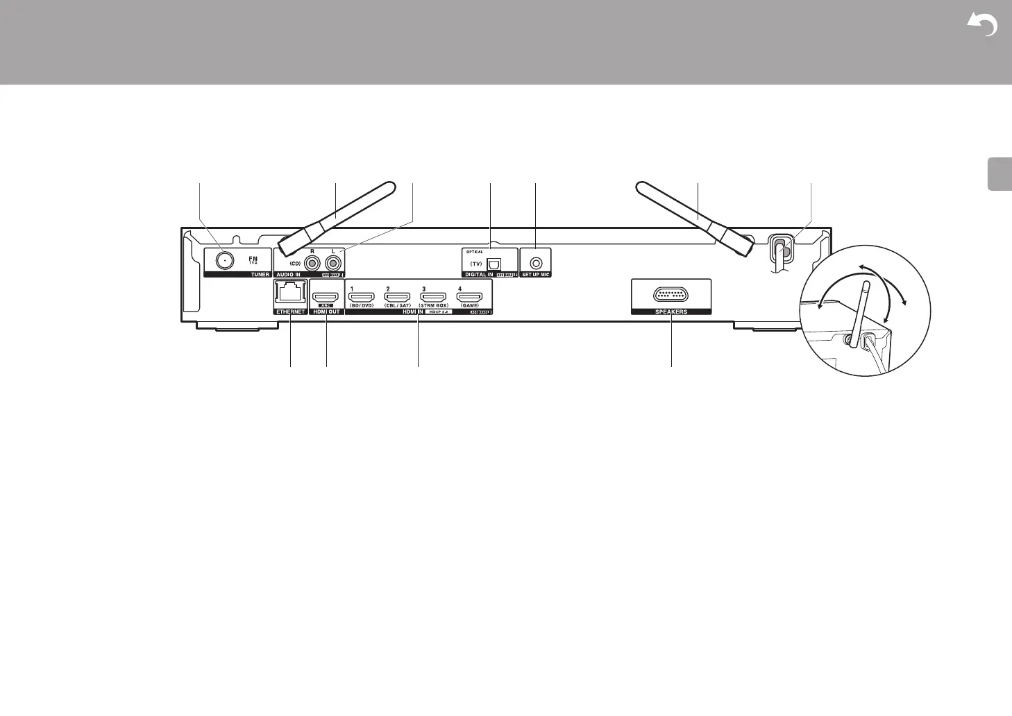 Page #138 background image