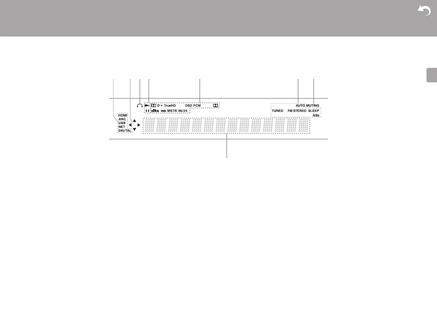Page #140 background image