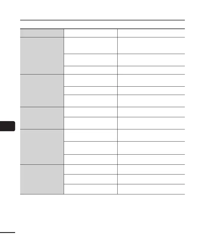Page #106 background image
