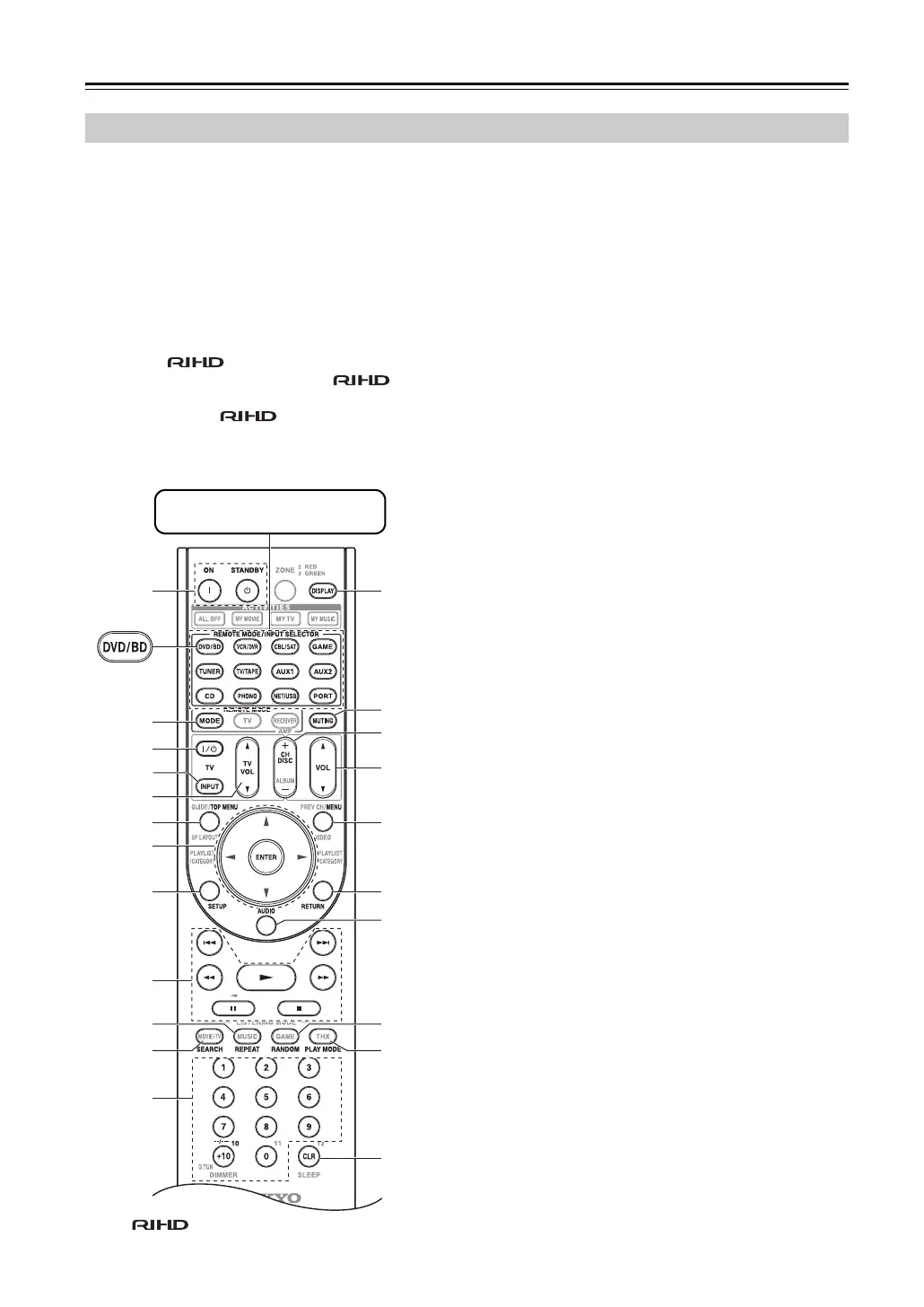 Page #138 background image