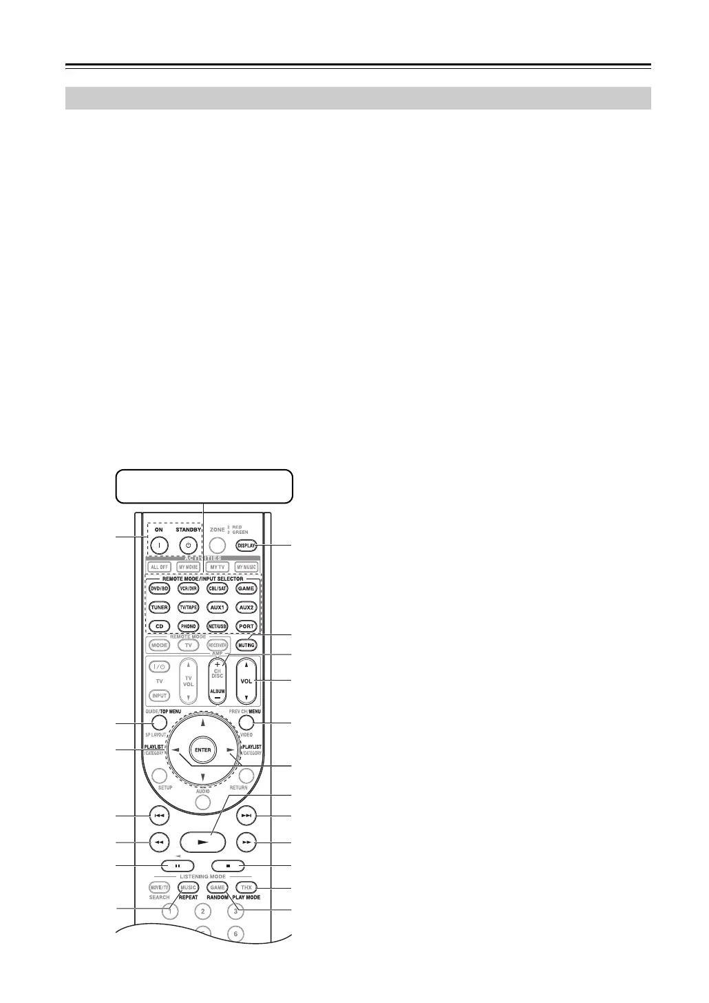 Page #142 background image