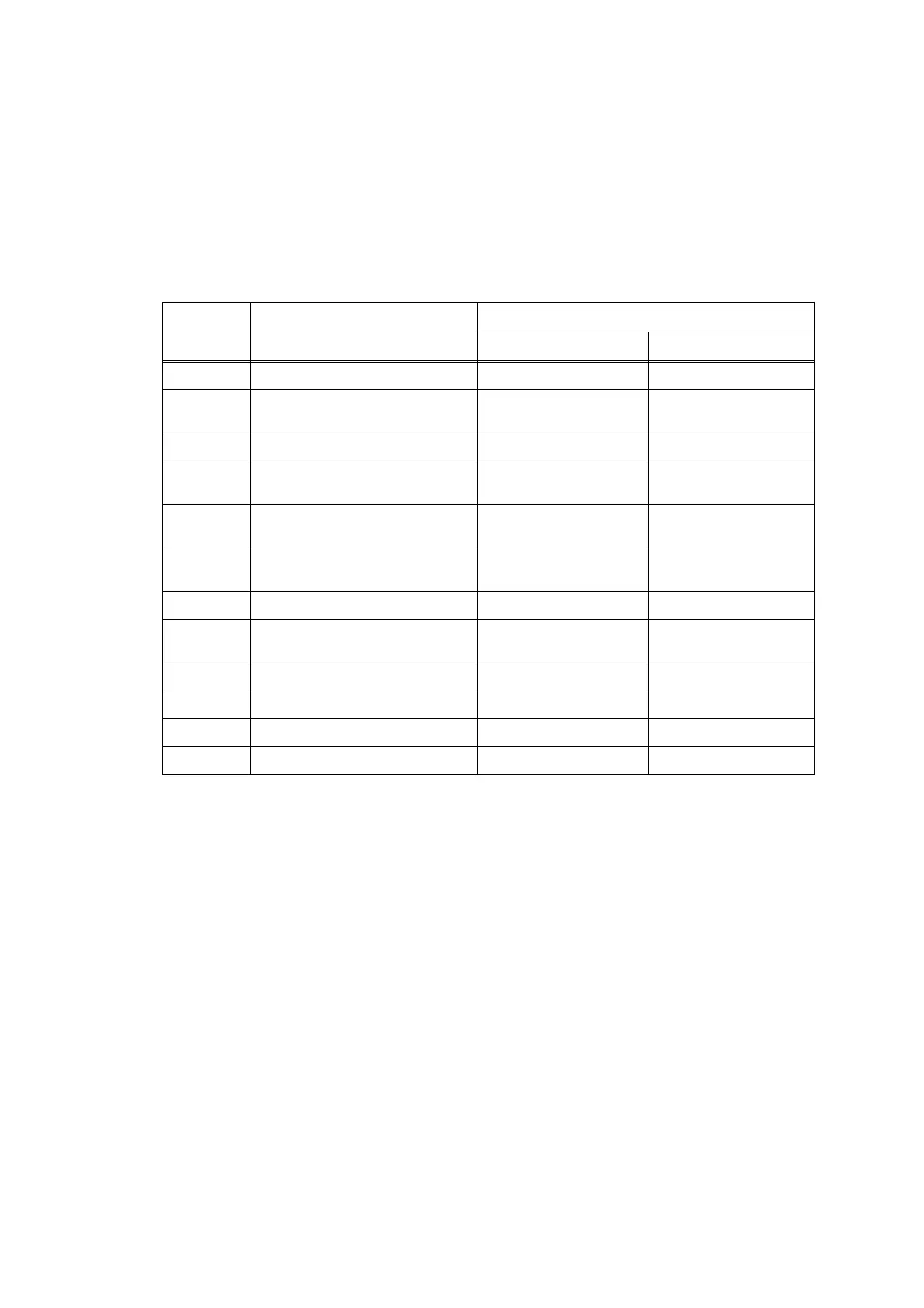 Page #200 background image