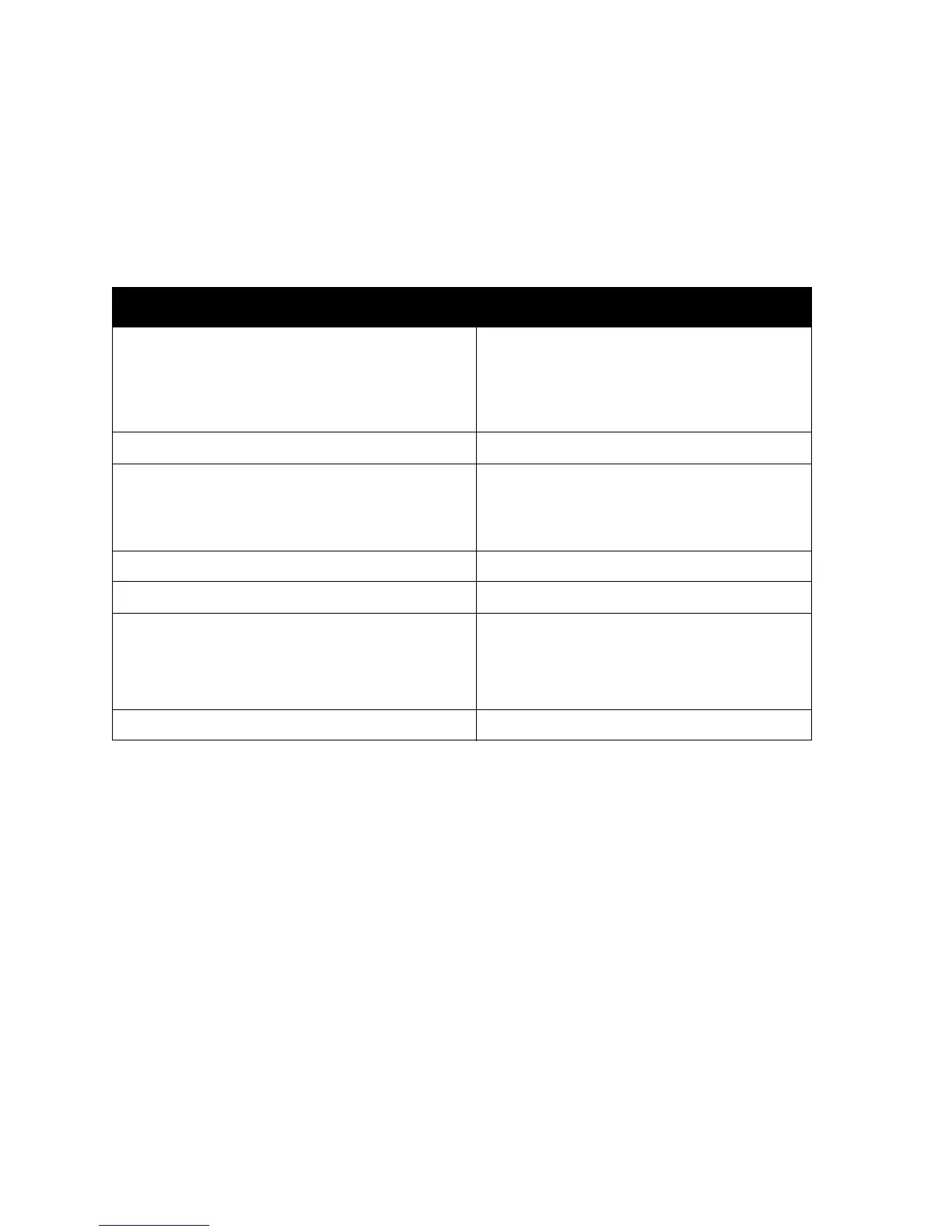 Page #127 background image
