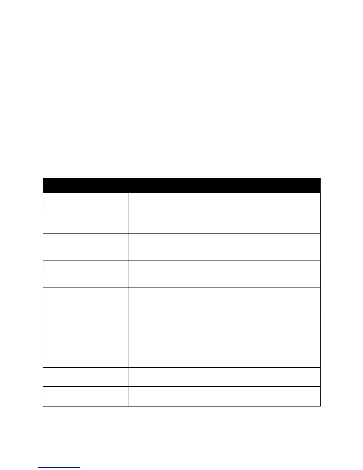 Page #128 background image