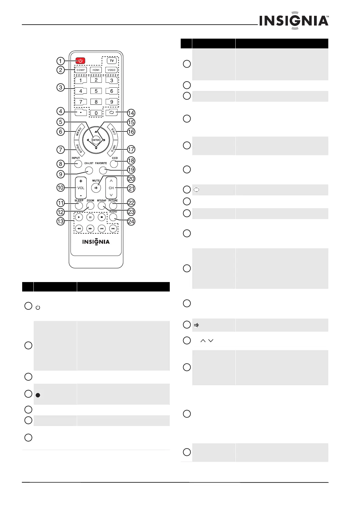 Page #15 background image
