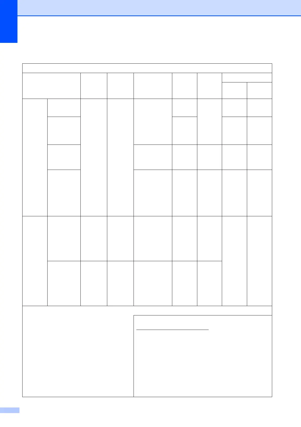 Page #118 background image