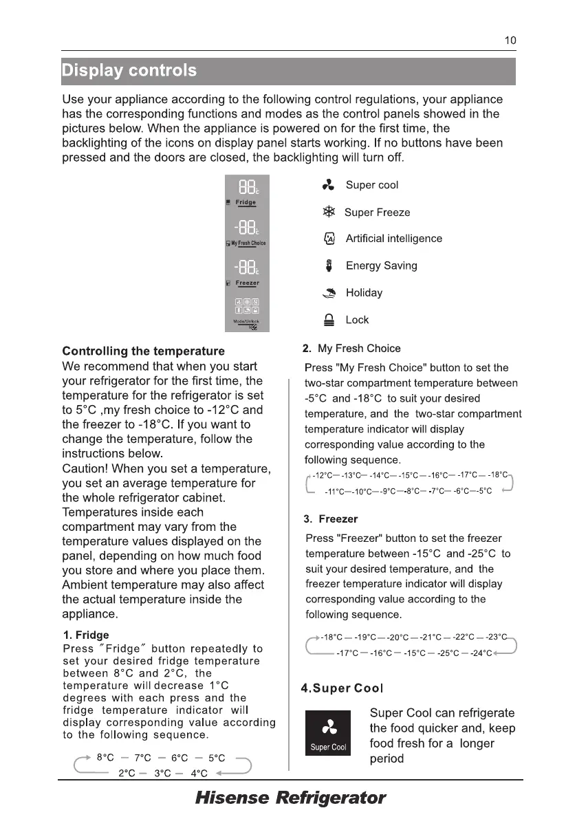 Page #10 background image