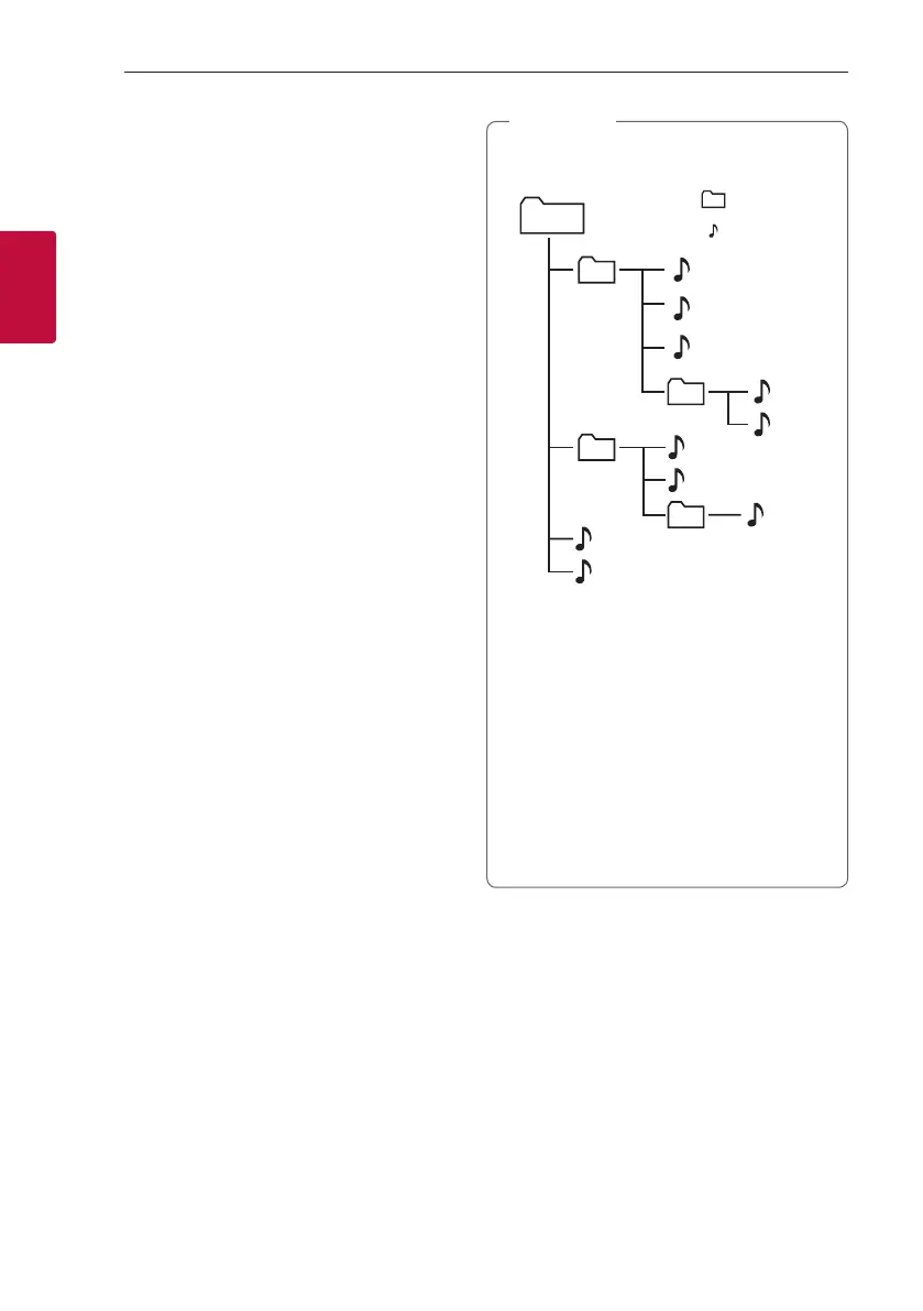Page #22 background image