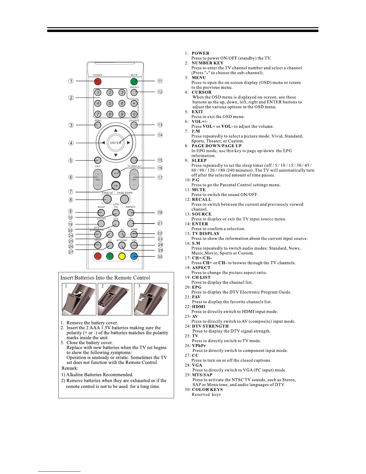 Page #25 background image