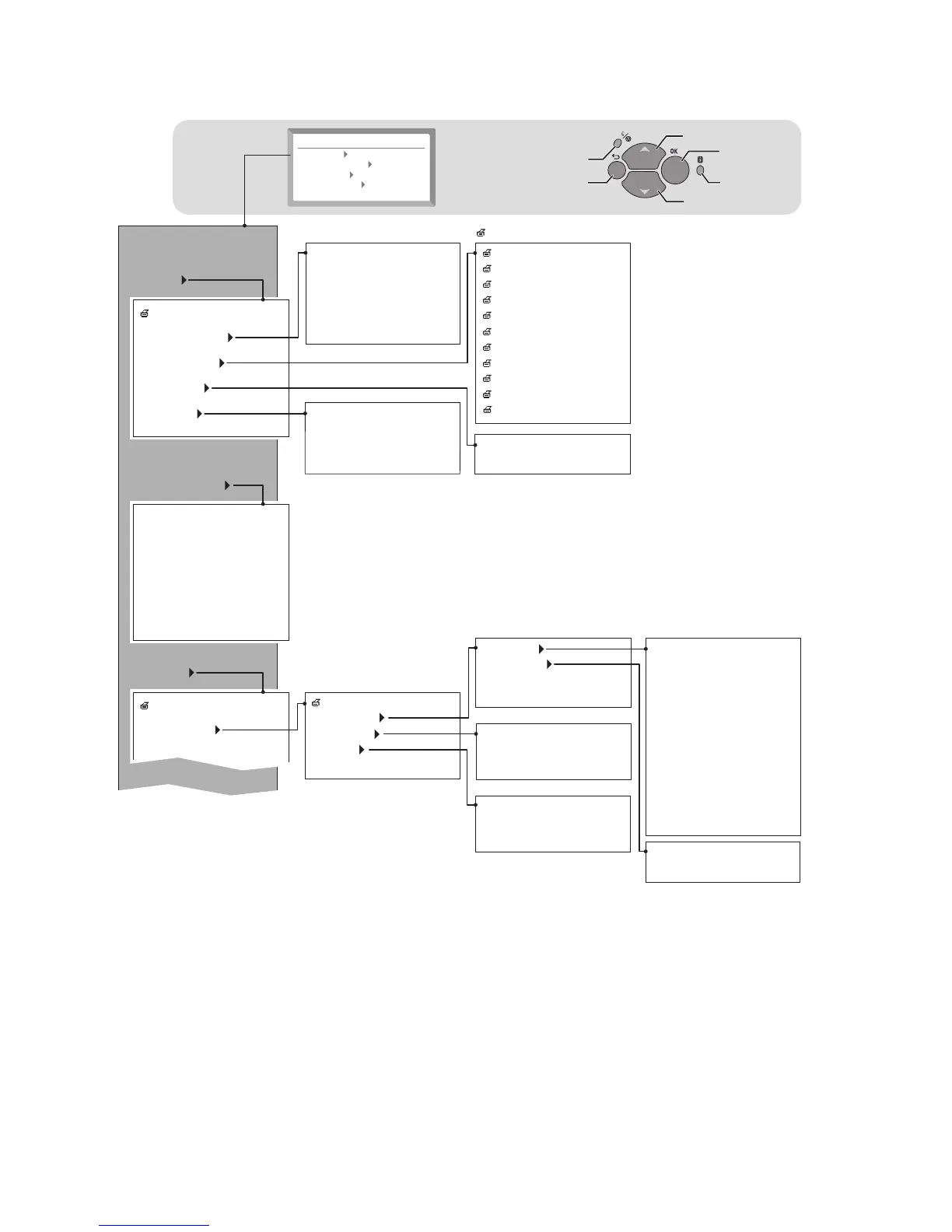 Page #523 background image