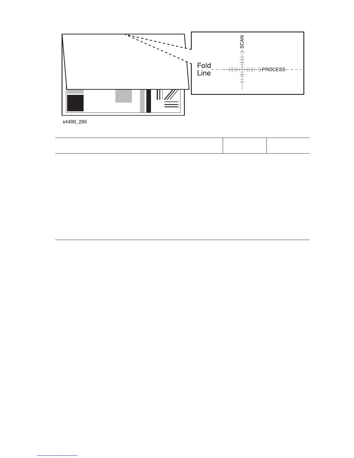 Page #234 background image