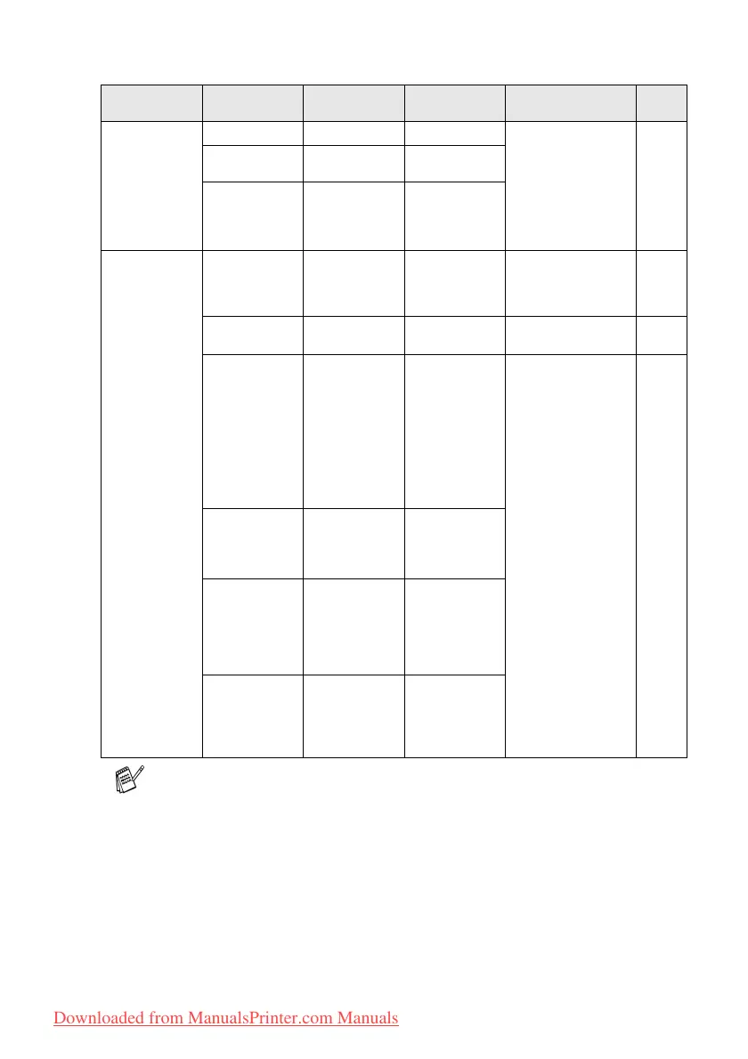 Page #88 background image