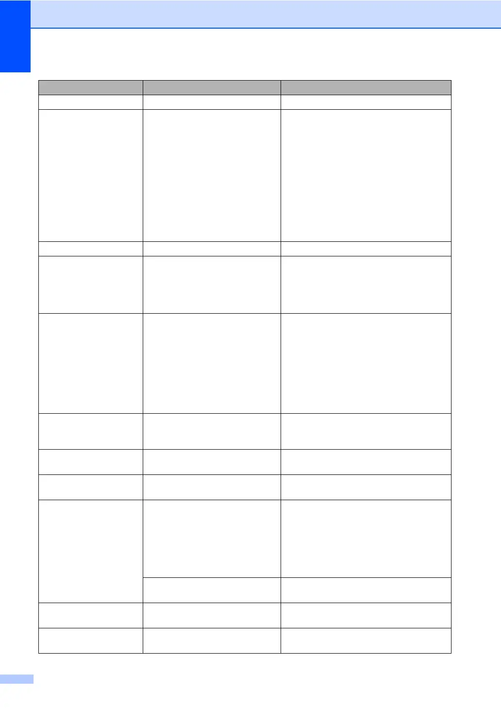 Page #116 background image