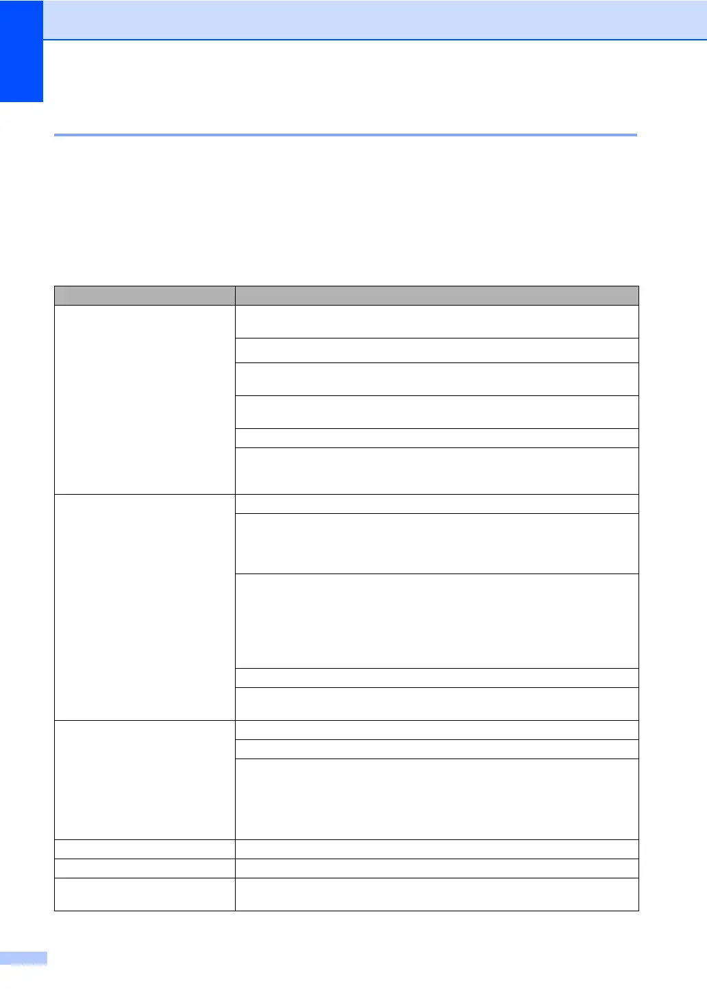 Page #122 background image