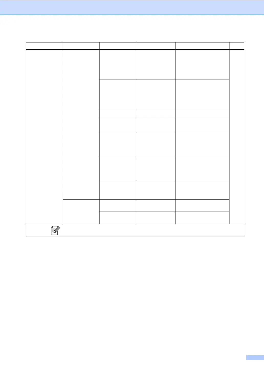 Page #141 background image
