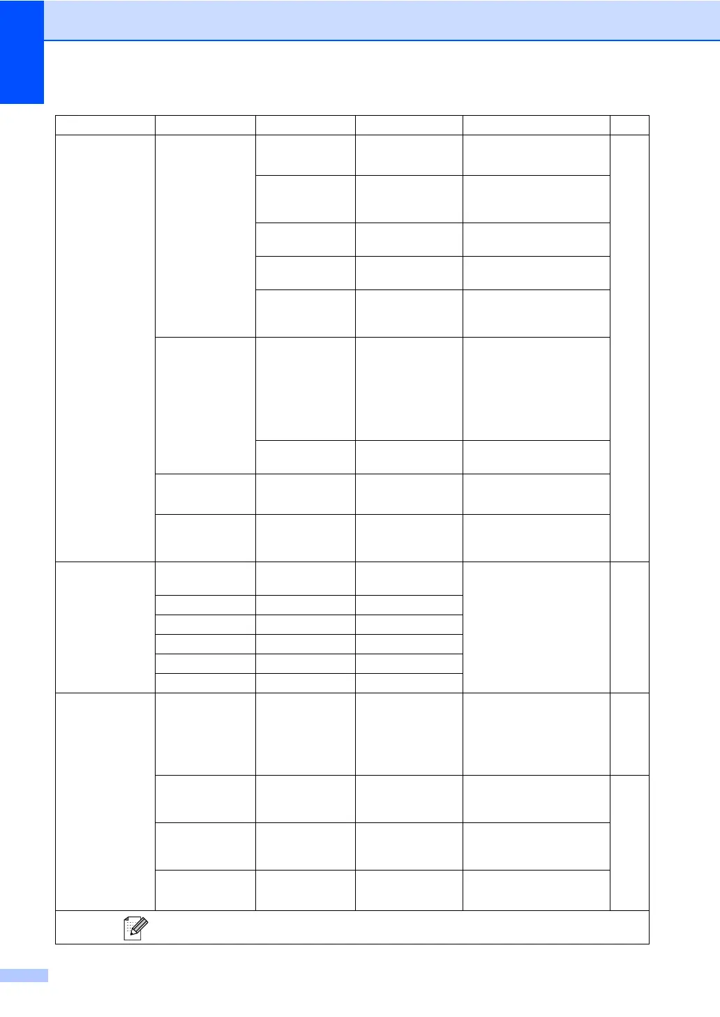 Page #142 background image