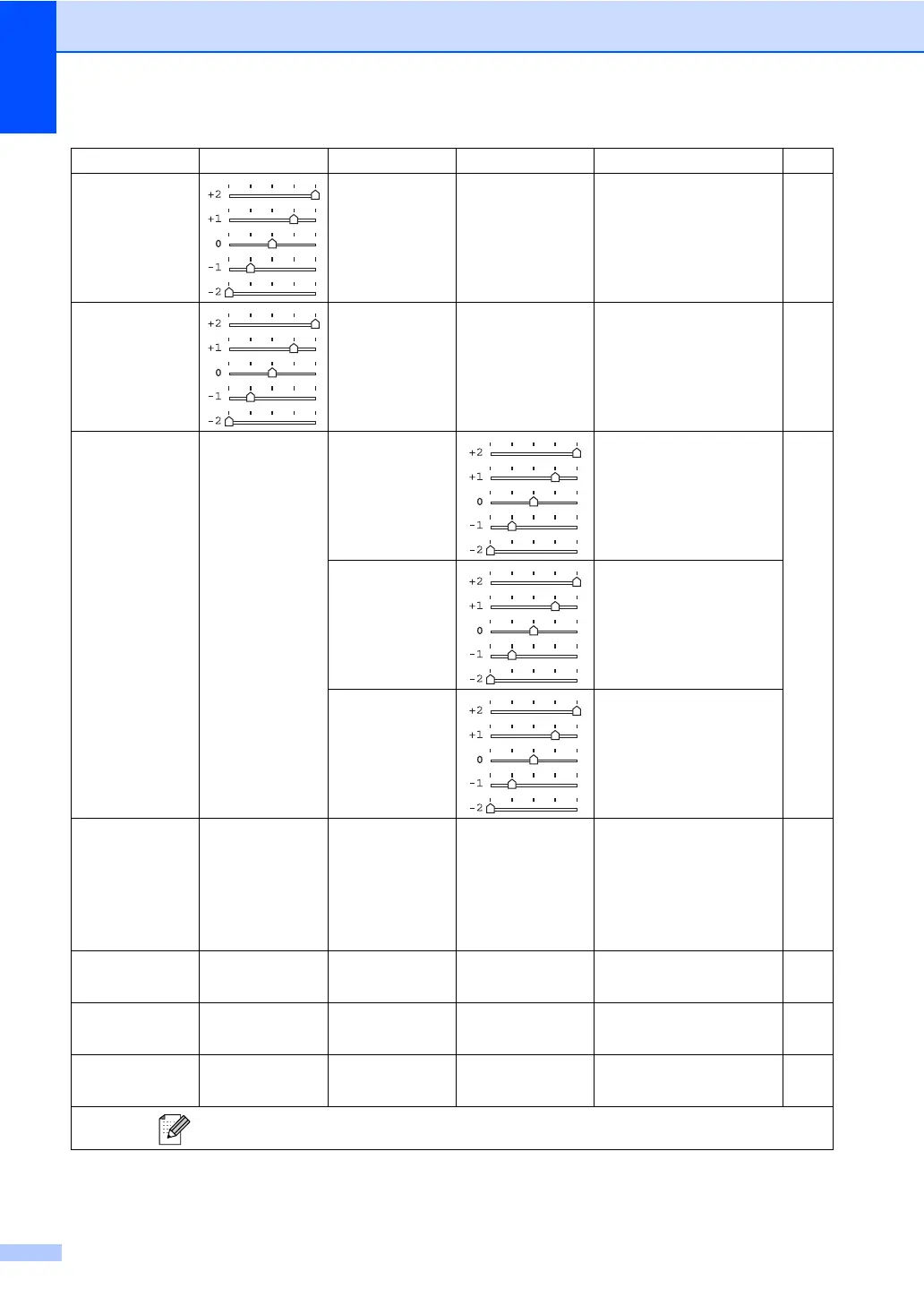 Page #144 background image
