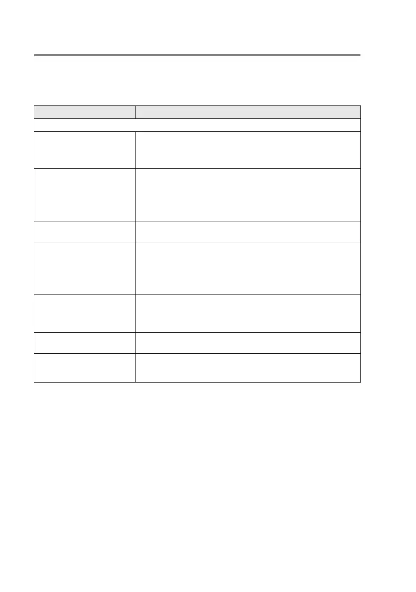 Page #299 background image