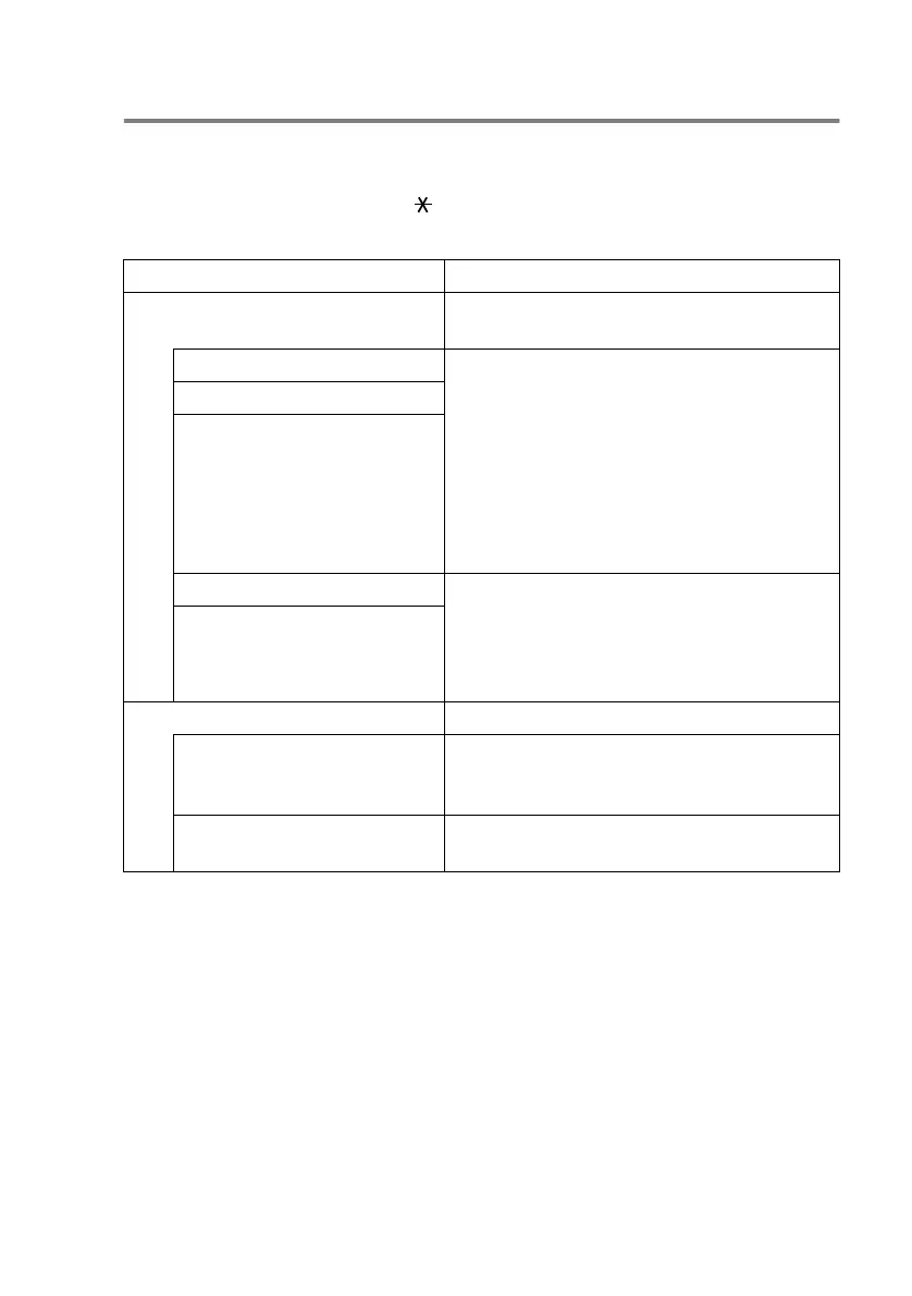 Page #112 background image