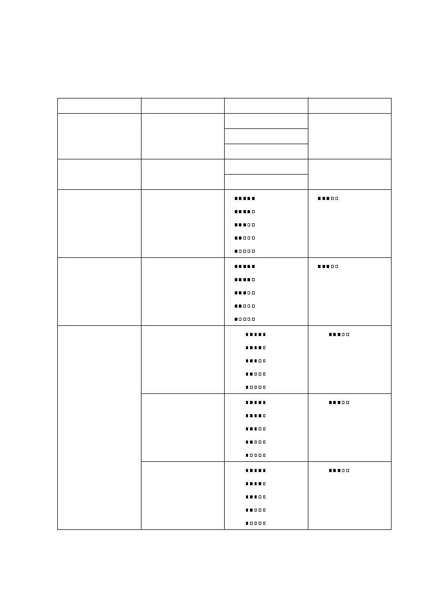 Page #134 background image