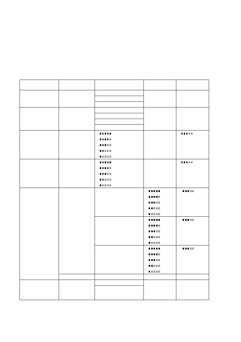 Page #153 background image