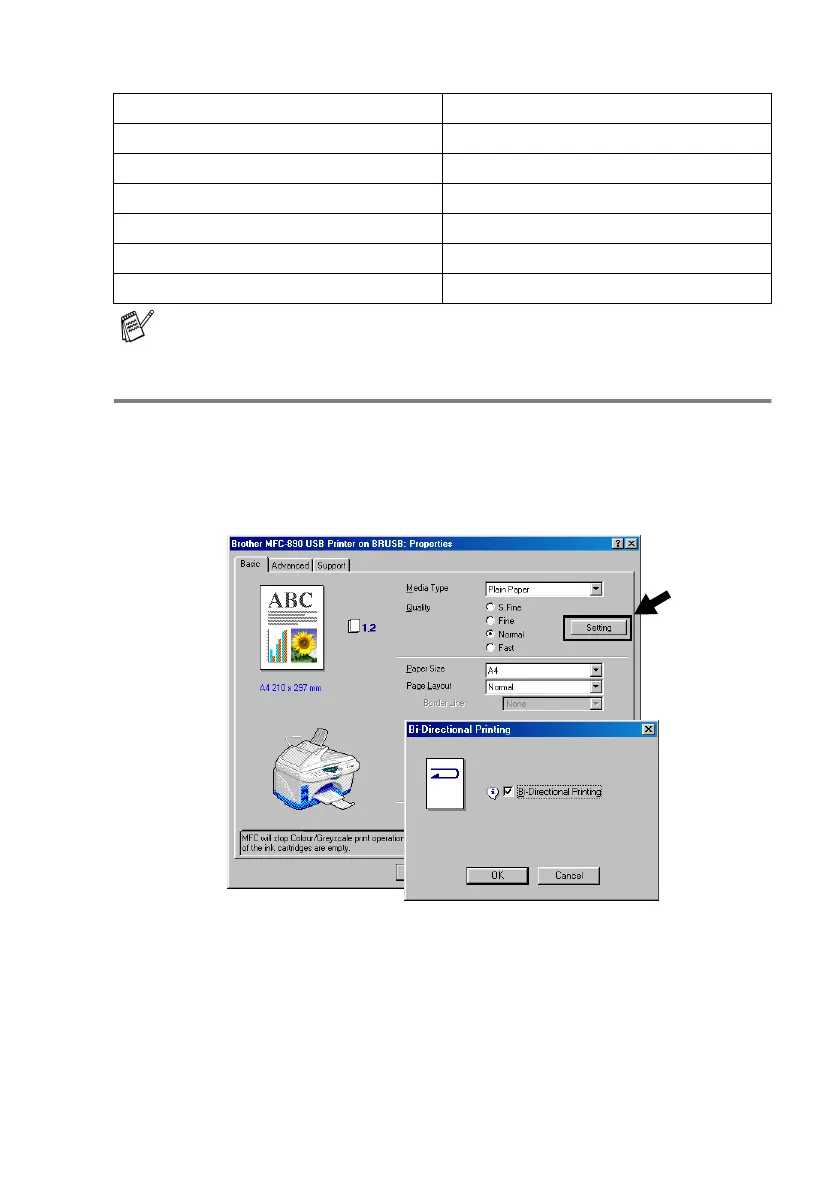 Page #168 background image