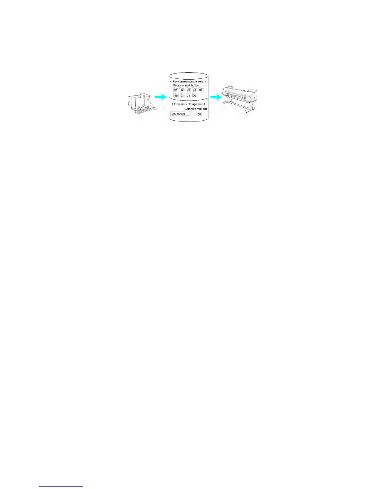 Page #86 background image
