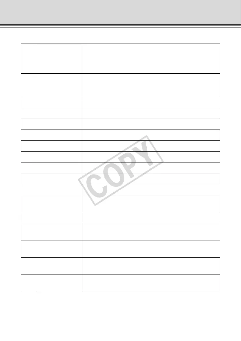 Page #128 background image